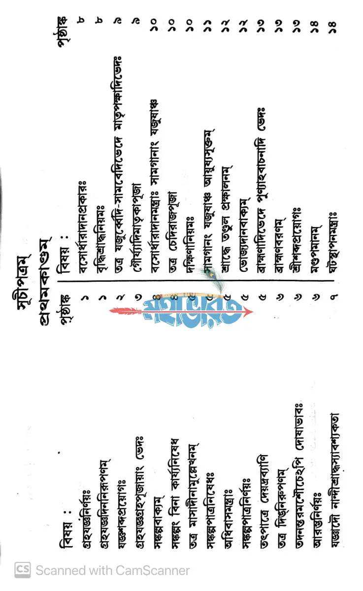 হিন্দুক্রিয়াকল্পদ্রুমঃ Hindu Religious Books