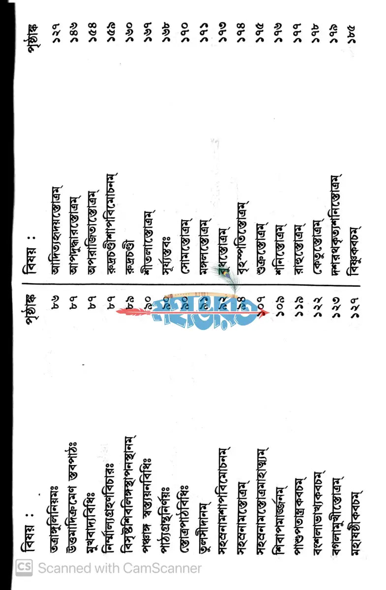 হিন্দুক্রিয়াকল্পদ্রুমঃ Hindu Religious Books