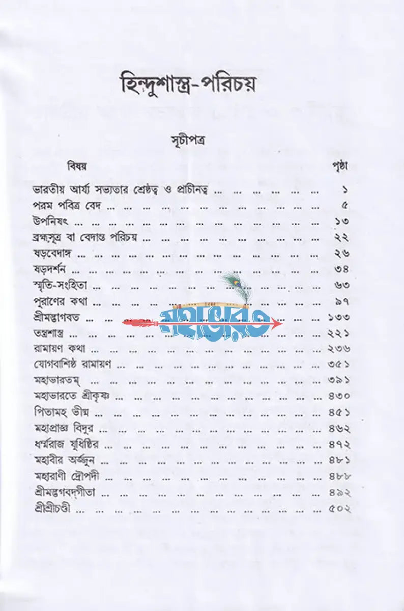 হিন্দুশাস্ত্র পরিচয় Hindu Religious Books