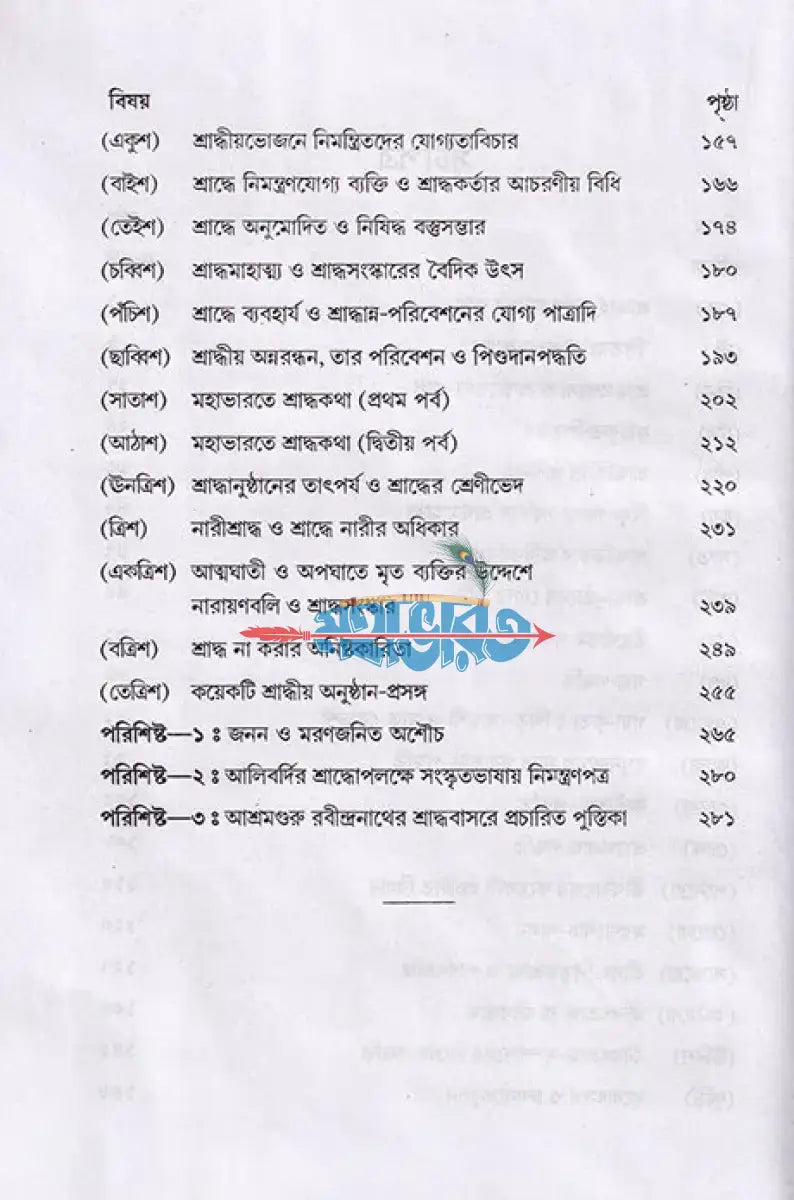 হিন্দুশাস্ত্রমতে শ্রাদ্ধ সংস্কার Hindu Religious Books
