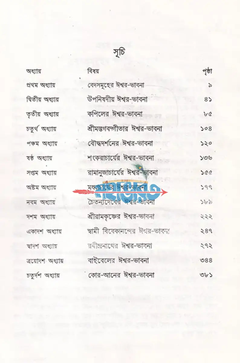 ঈশ্বর ভাবনার সেকাল একাল Hindu Religious Books