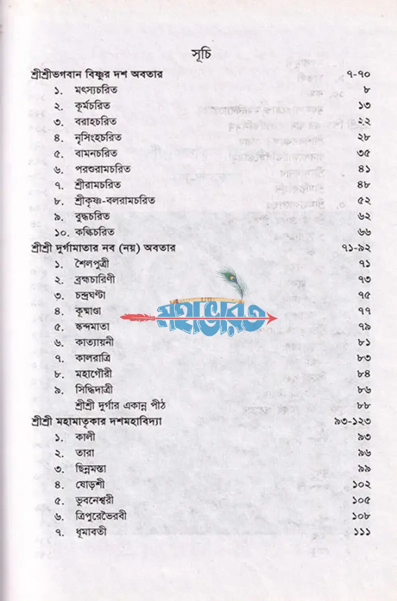 ঈশ্বরের অবতার রহস্য Hindu Religious Books
