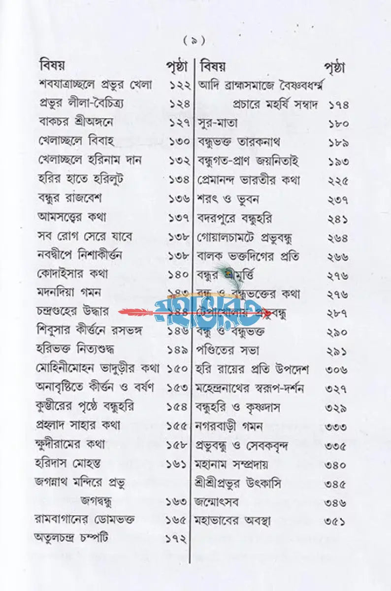 জগদ্ গুরু মহা মহাপ্রভু জগদ্বন্ধু Hindu Religious Books
