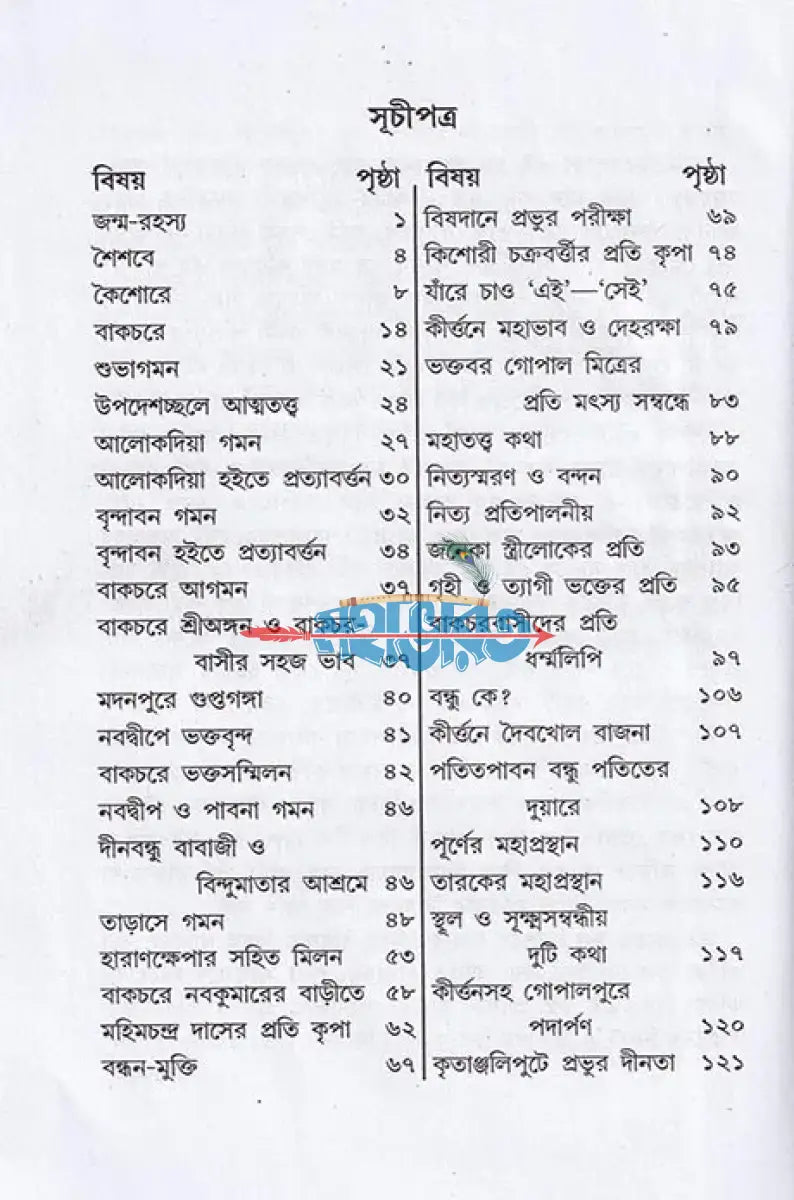 জগদ্ গুরু মহা মহাপ্রভু জগদ্বন্ধু Hindu Religious Books