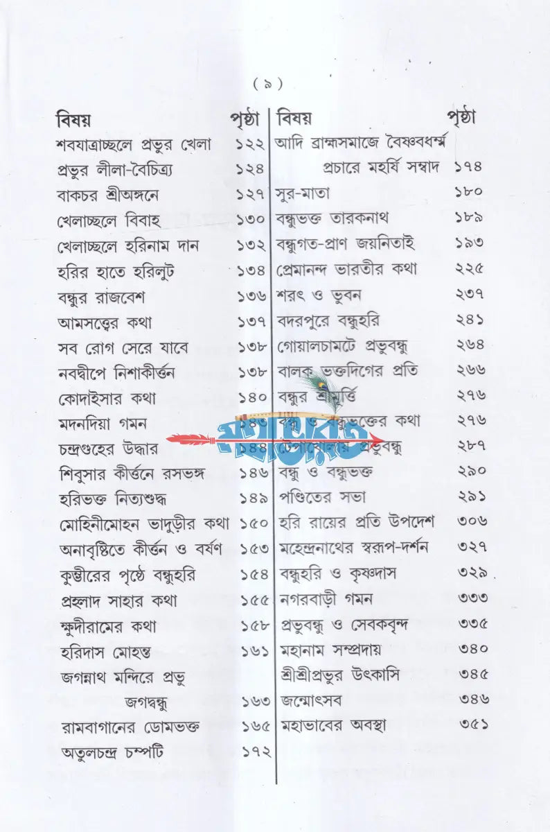 জগদগুরু মহা মহাপ্রভু জগদ্বন্ধু Hindu Religious Books