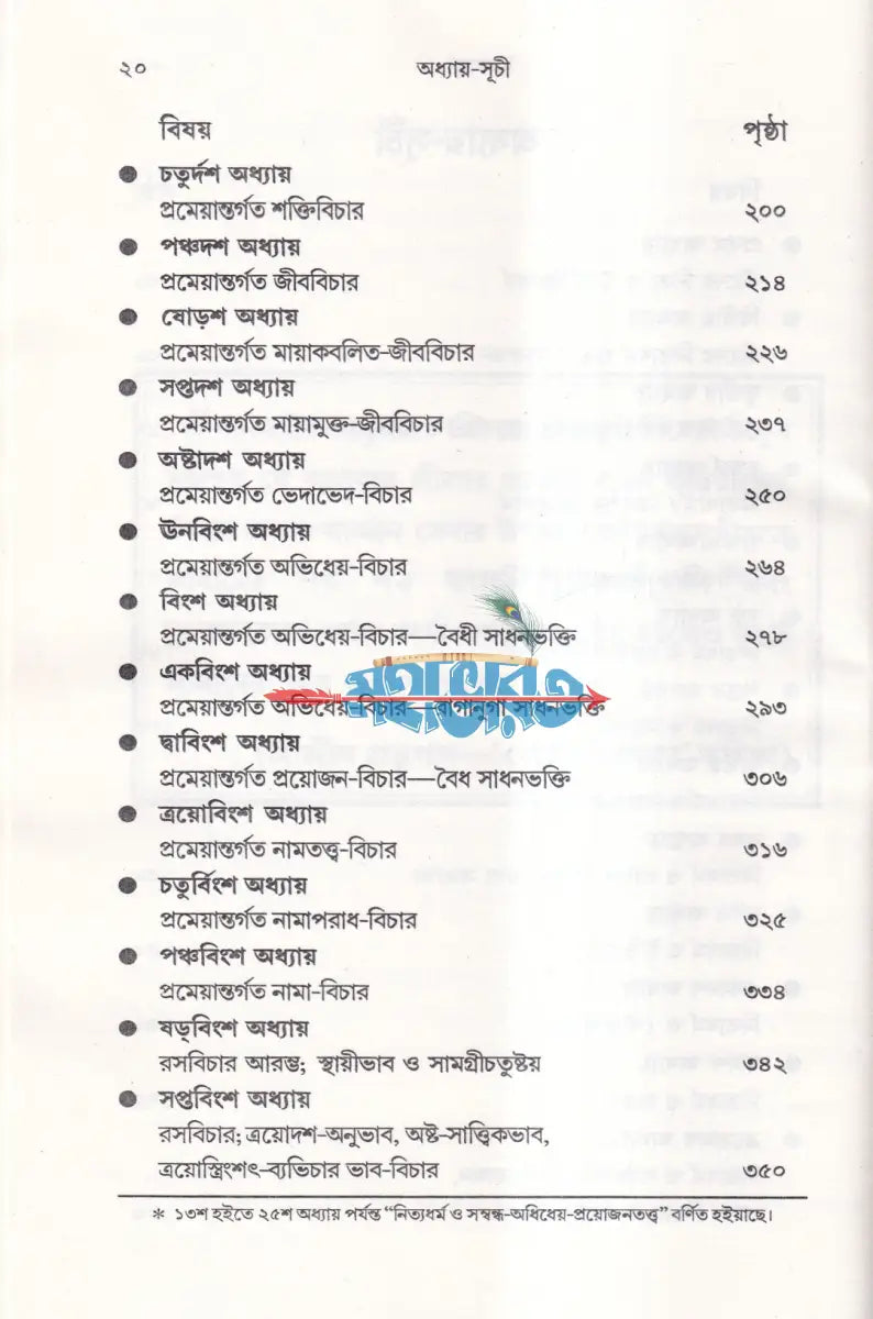 জৈবধর্ম Hindu Religious Books