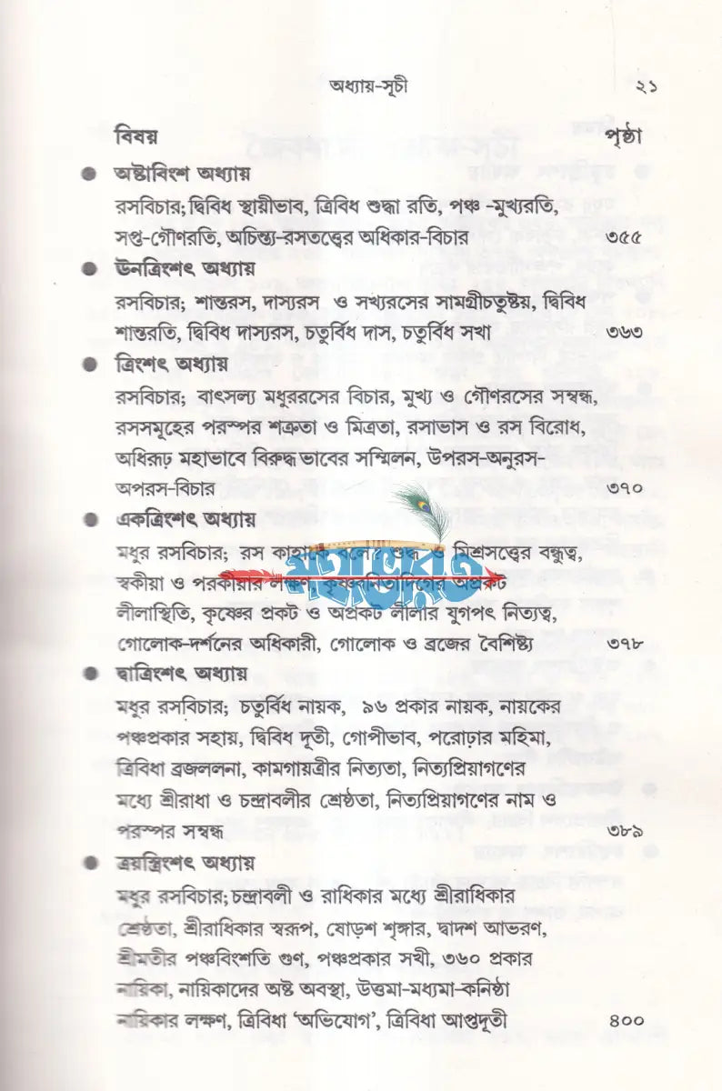 জৈবধর্ম Hindu Religious Books