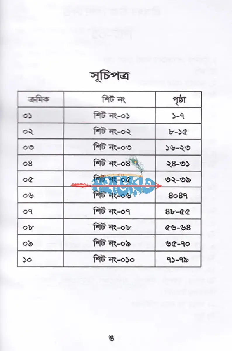 জানা অজানায় ধর্ম ও নৈতিক শিক্ষা (দ্বিতীয় খন্ড বহুনির্বাচনী) Hindu Religious Books