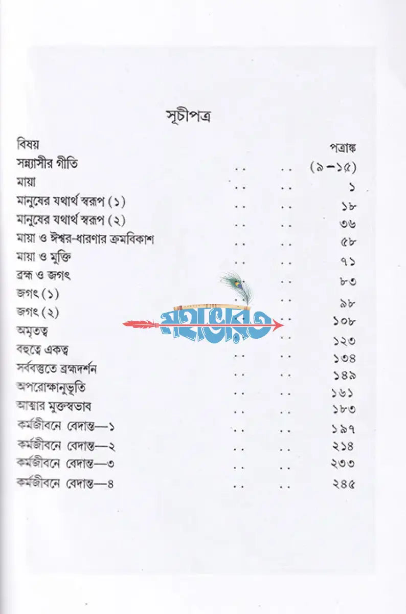 জ্ঞানযোগ Hindu Religious Books