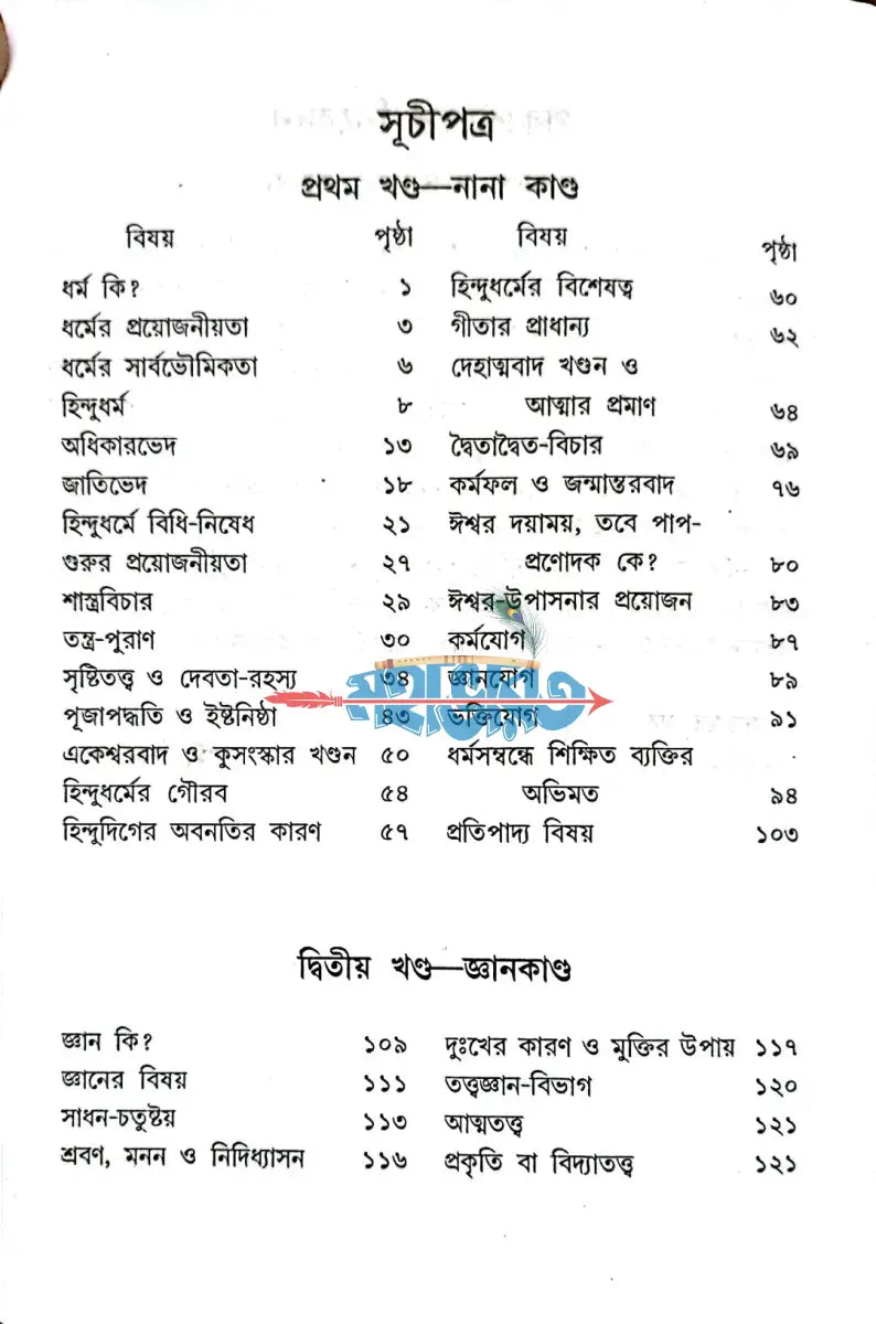 জ্ঞানীগুরু Hindu Religious Books