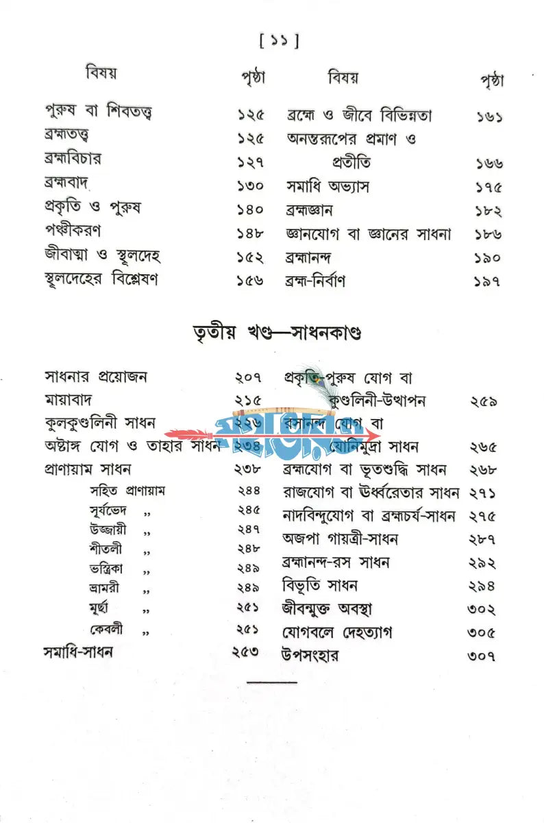জ্ঞানীগুরু Hindu Religious Books