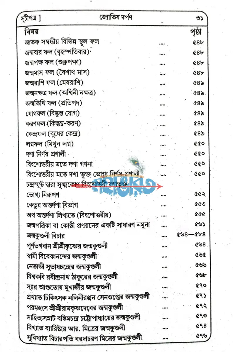 জ্যোতিষ দর্পন প্র্যাকটিক্যাল কোষ্ঠীদেখা ও লিখন পদ্ধতি Hindu Religious Books