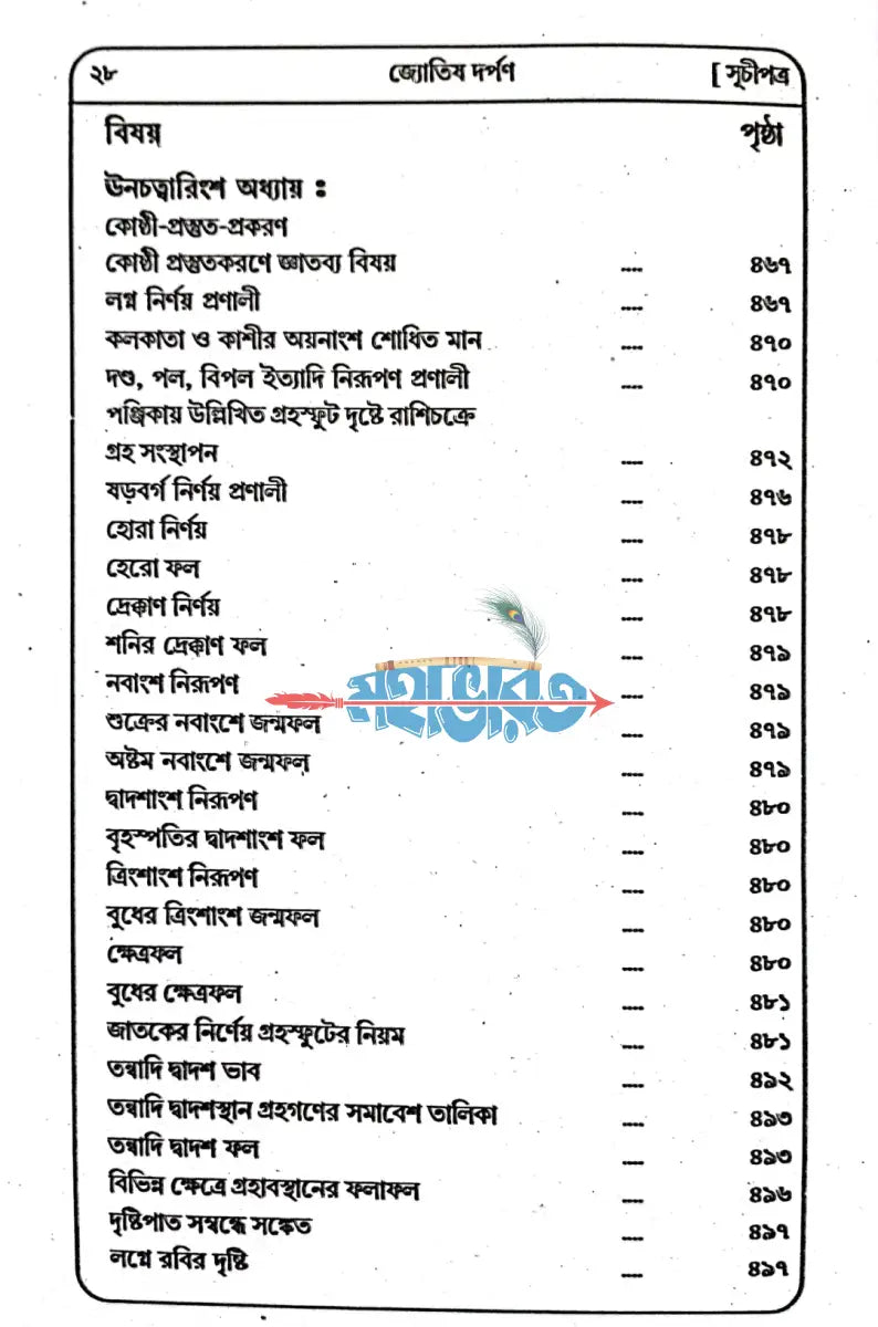 জ্যোতিষ দর্পন প্র্যাকটিক্যাল কোষ্ঠীদেখা ও লিখন পদ্ধতি Hindu Religious Books