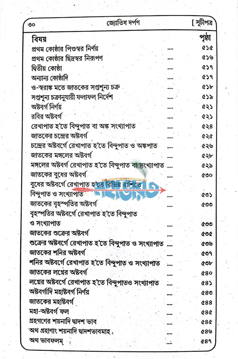 জ্যোতিষ দর্পন প্র্যাকটিক্যাল কোষ্ঠীদেখা ও লিখন পদ্ধতি Hindu Religious Books