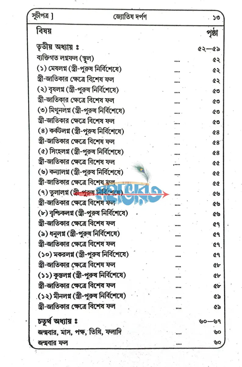 জ্যোতিষ দর্পন প্র্যাকটিক্যাল কোষ্ঠীদেখা ও লিখন পদ্ধতি Hindu Religious Books