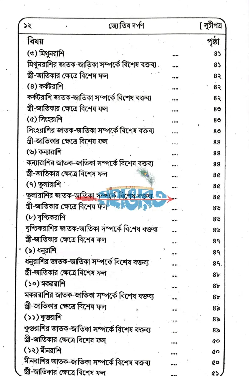 জ্যোতিষ দর্পন প্র্যাকটিক্যাল কোষ্ঠীদেখা ও লিখন পদ্ধতি Hindu Religious Books