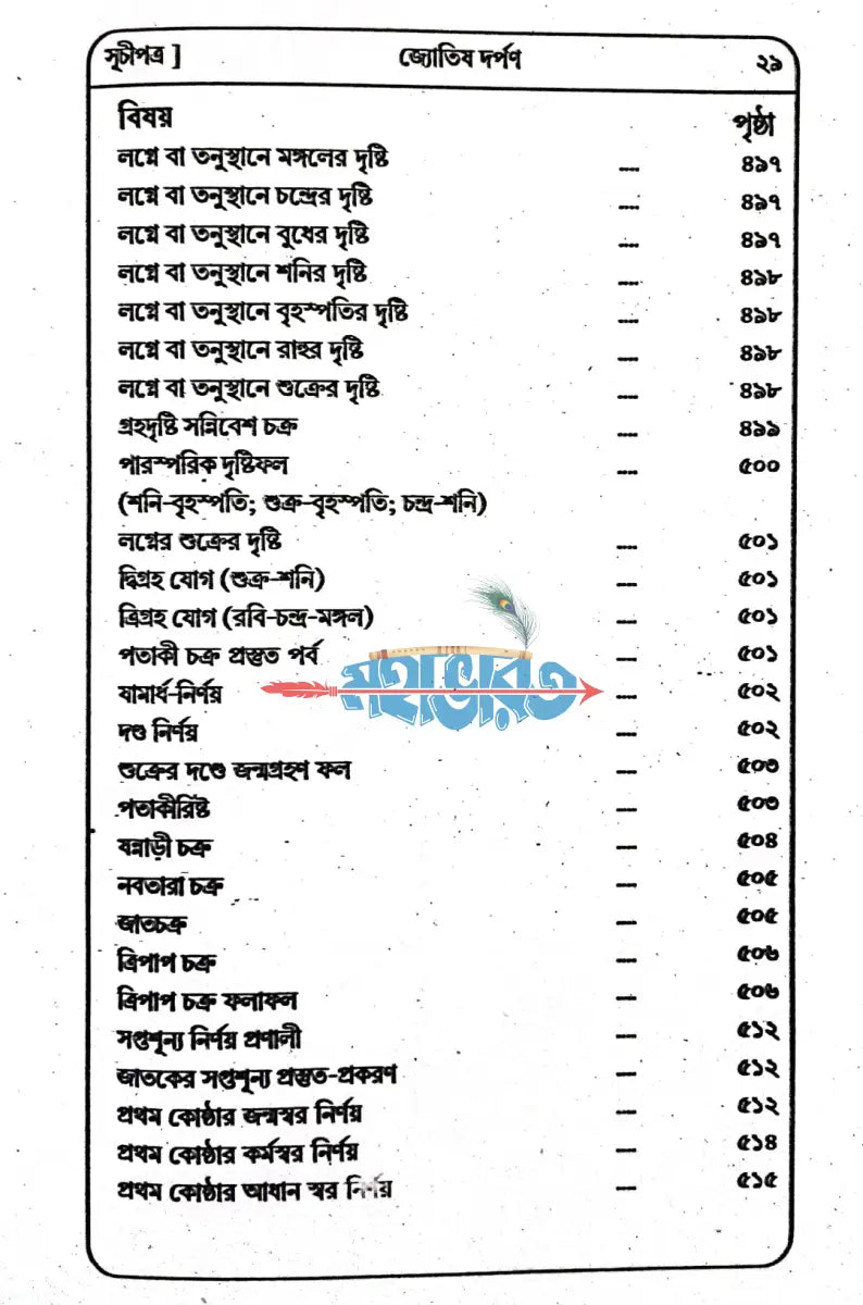 জ্যোতিষ দর্পন প্র্যাকটিক্যাল কোষ্ঠীদেখা ও লিখন পদ্ধতি Hindu Religious Books