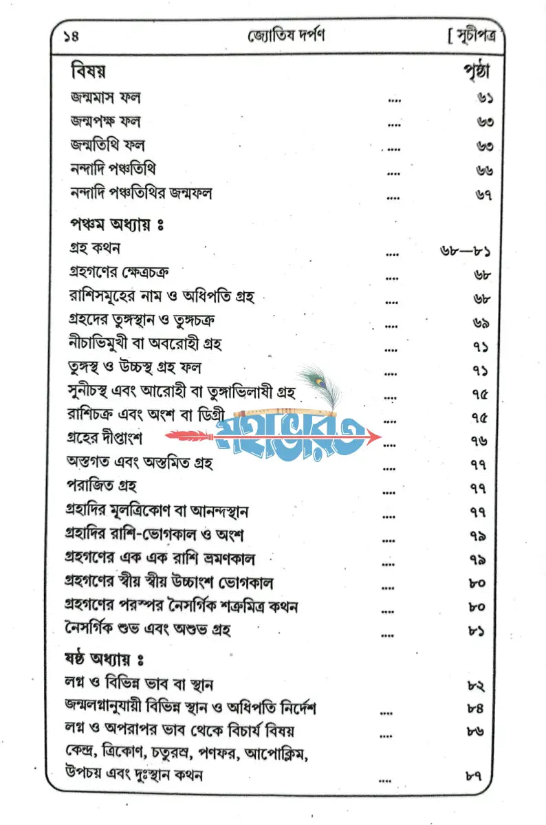 জ্যোতিষ দর্পন প্র্যাকটিক্যাল কোষ্ঠীদেখা ও লিখন পদ্ধতি Hindu Religious Books