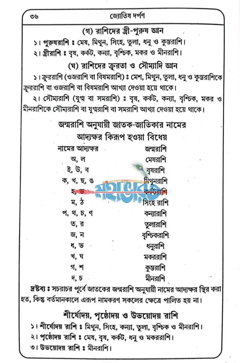 জ্যোতিষ দর্পন প্র্যাকটিক্যাল কোষ্ঠীদেখা ও লিখন পদ্ধতি Hindu Religious Books