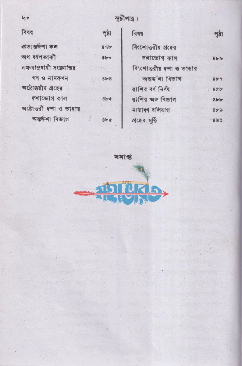 জ্যোতিষ তত্ত্ব বারিধি Hindu Religious Books