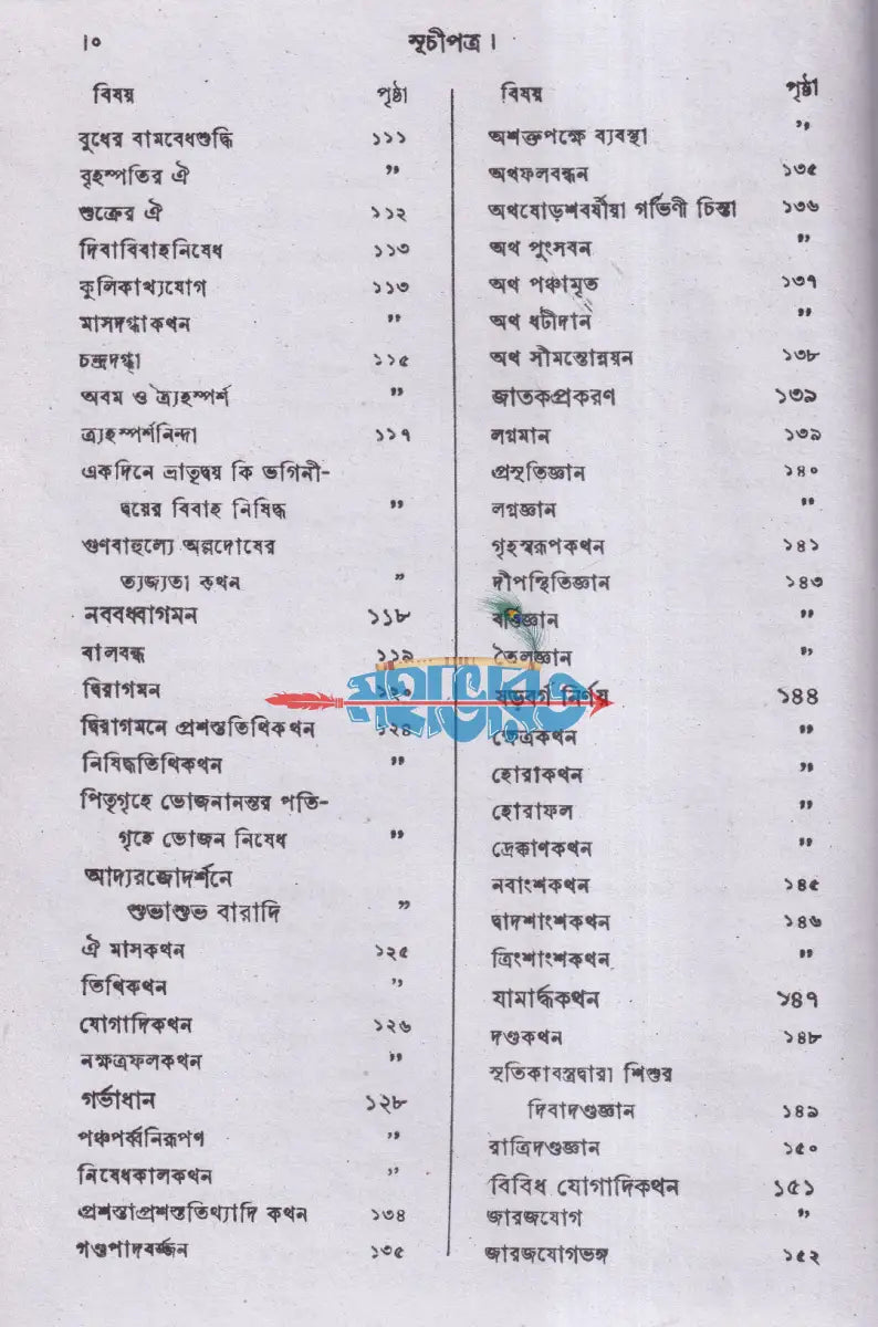 জ্যোতিষ তত্ত্ব বারিধি Hindu Religious Books