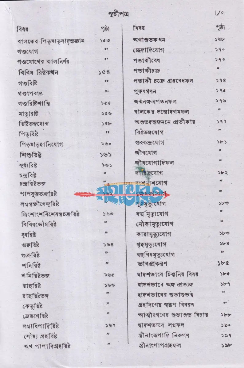 জ্যোতিষ তত্ত্ব বারিধি Hindu Religious Books