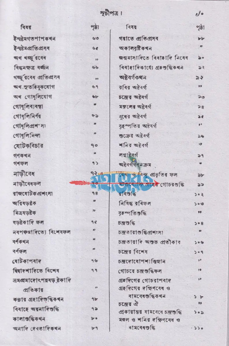 জ্যোতিষ তত্ত্ব বারিধি Hindu Religious Books