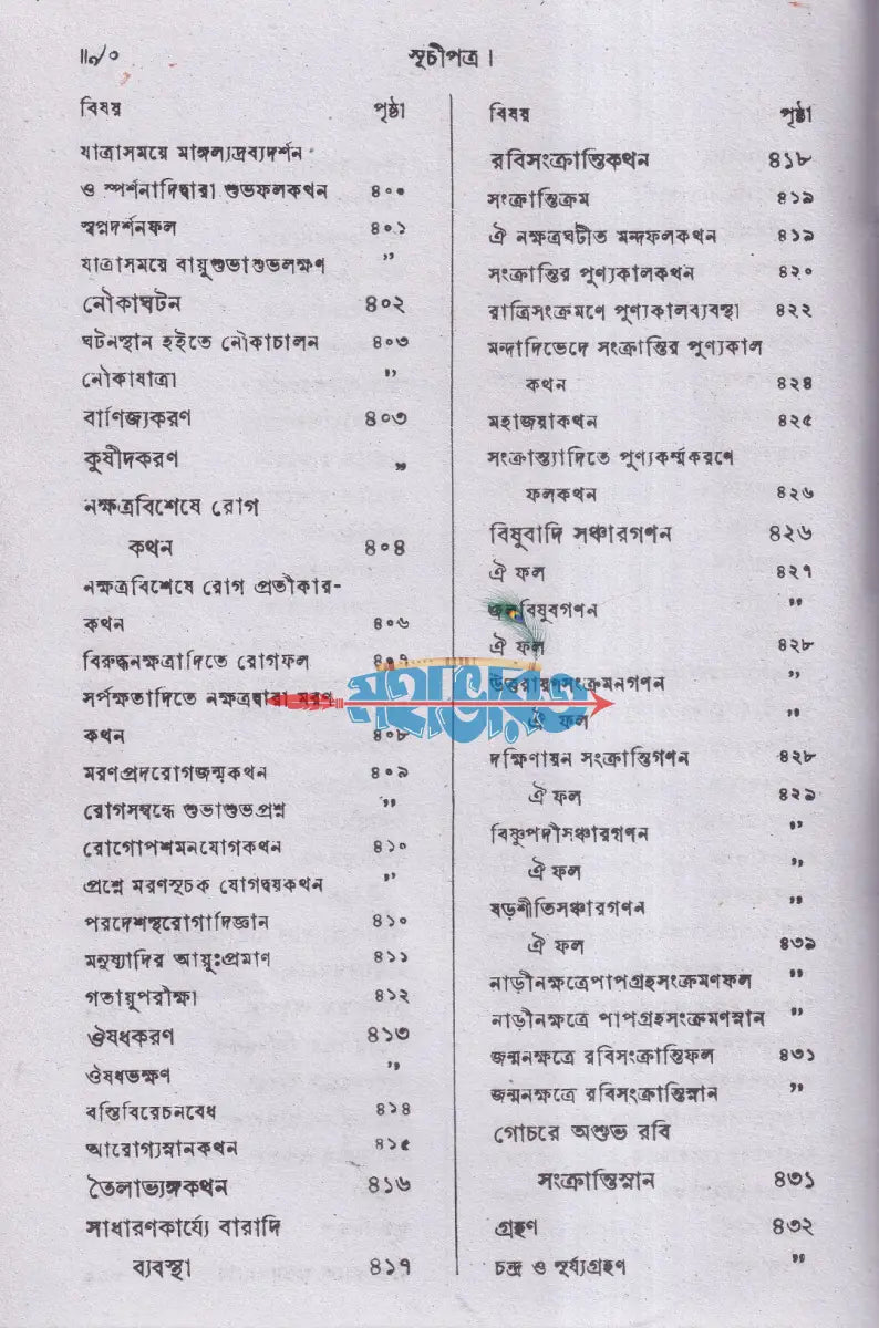 জ্যোতিষ তত্ত্ব বারিধি Hindu Religious Books