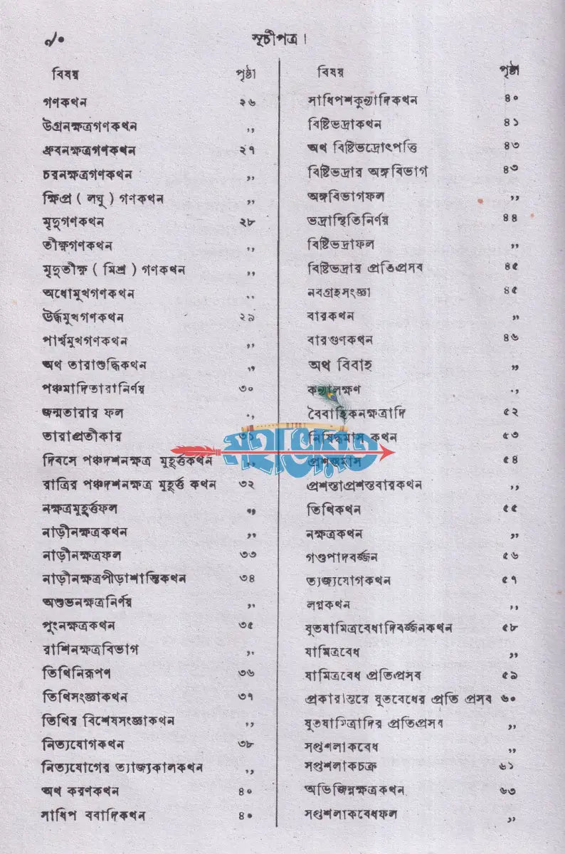 জ্যোতিষ তত্ত্ব বারিধি Hindu Religious Books