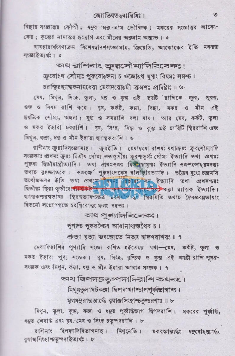 জ্যোতিষ তত্ত্ব বারিধি Hindu Religious Books