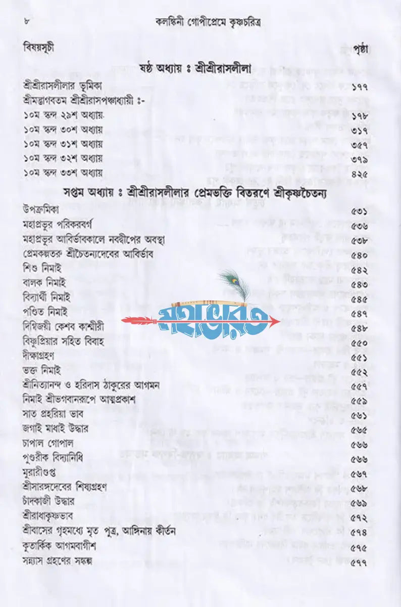 কলঙ্কিনী গোপীপ্রেমে কৃষ্ণচরিত্র Hindu Religious Books