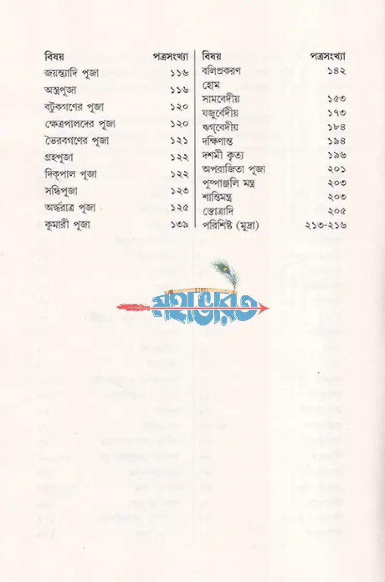 কালিকাপুরাণোক্ত শ্রীশ্রীদুর্গাপূজা পদ্ধতি মন্ত্রের বঙ্গানুবাদ Hindu Religious Books