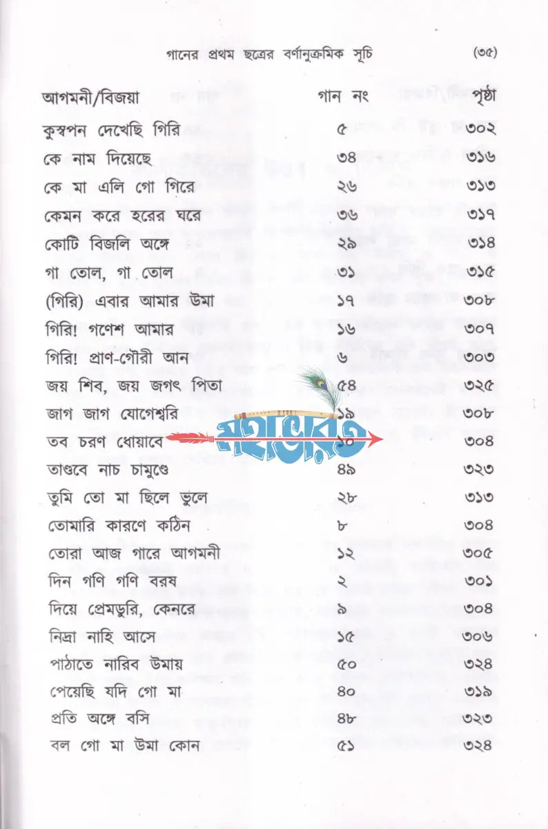 কালীকীর্তন ও তার ইতিবৃত্ত Hindu Religious Books