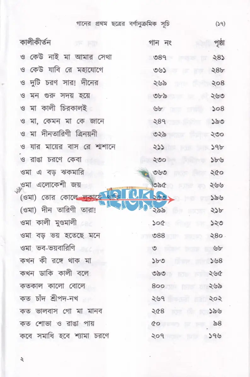 কালীকীর্তন ও তার ইতিবৃত্ত Hindu Religious Books
