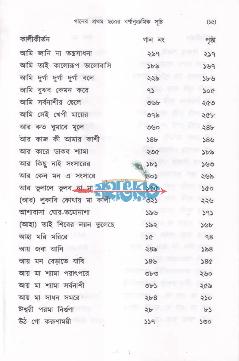 কালীকীর্তন ও তার ইতিবৃত্ত Hindu Religious Books