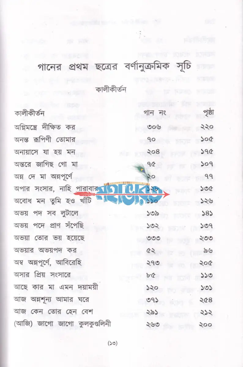 কালীকীর্তন ও তার ইতিবৃত্ত Hindu Religious Books