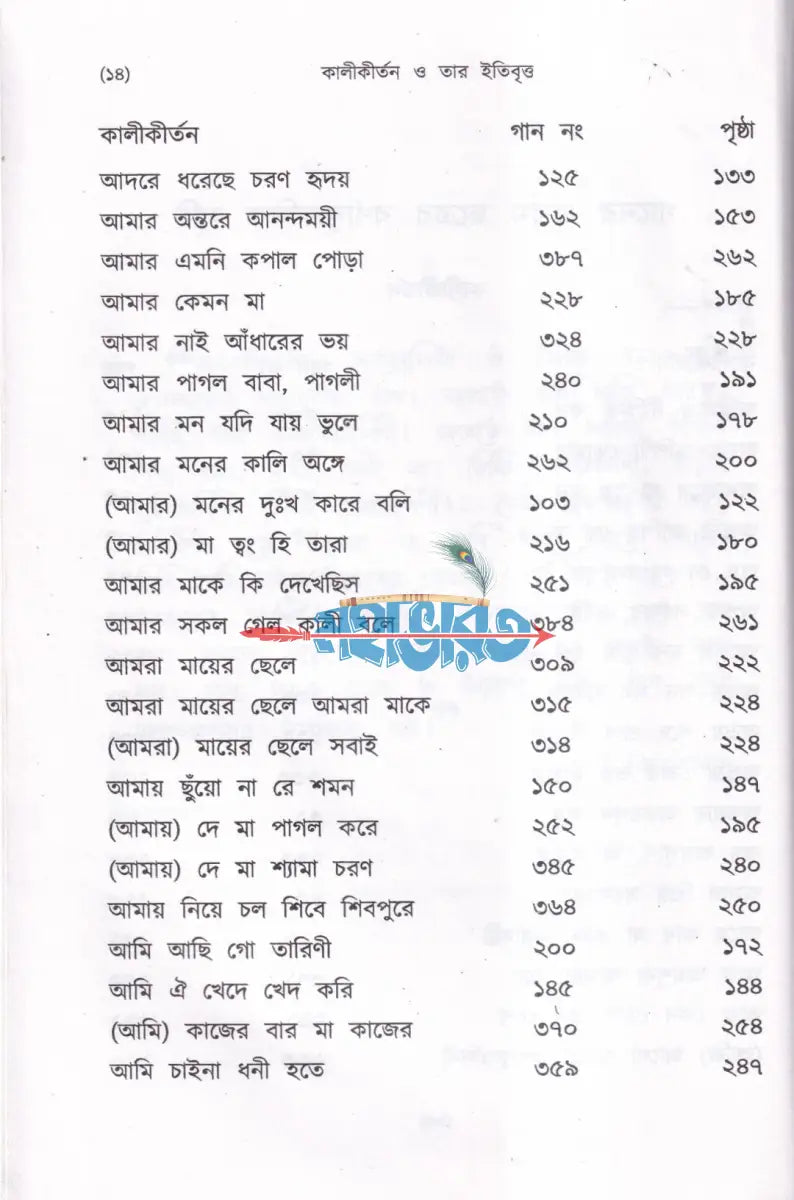 কালীকীর্তন ও তার ইতিবৃত্ত Hindu Religious Books