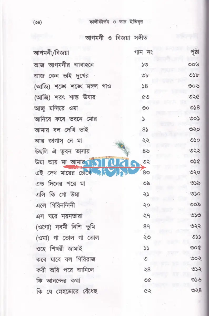 কালীকীর্তন ও তার ইতিবৃত্ত Hindu Religious Books