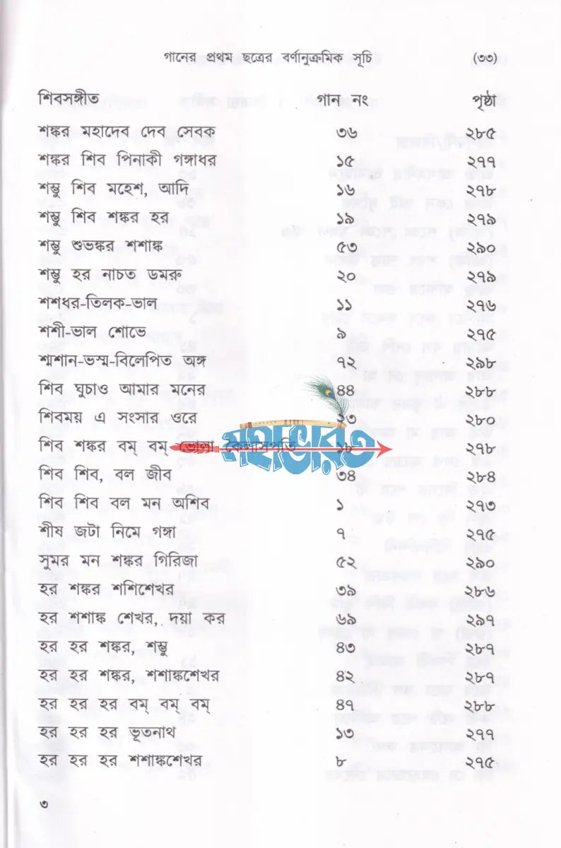 কালীকীর্তন ও তার ইতিবৃত্ত Hindu Religious Books