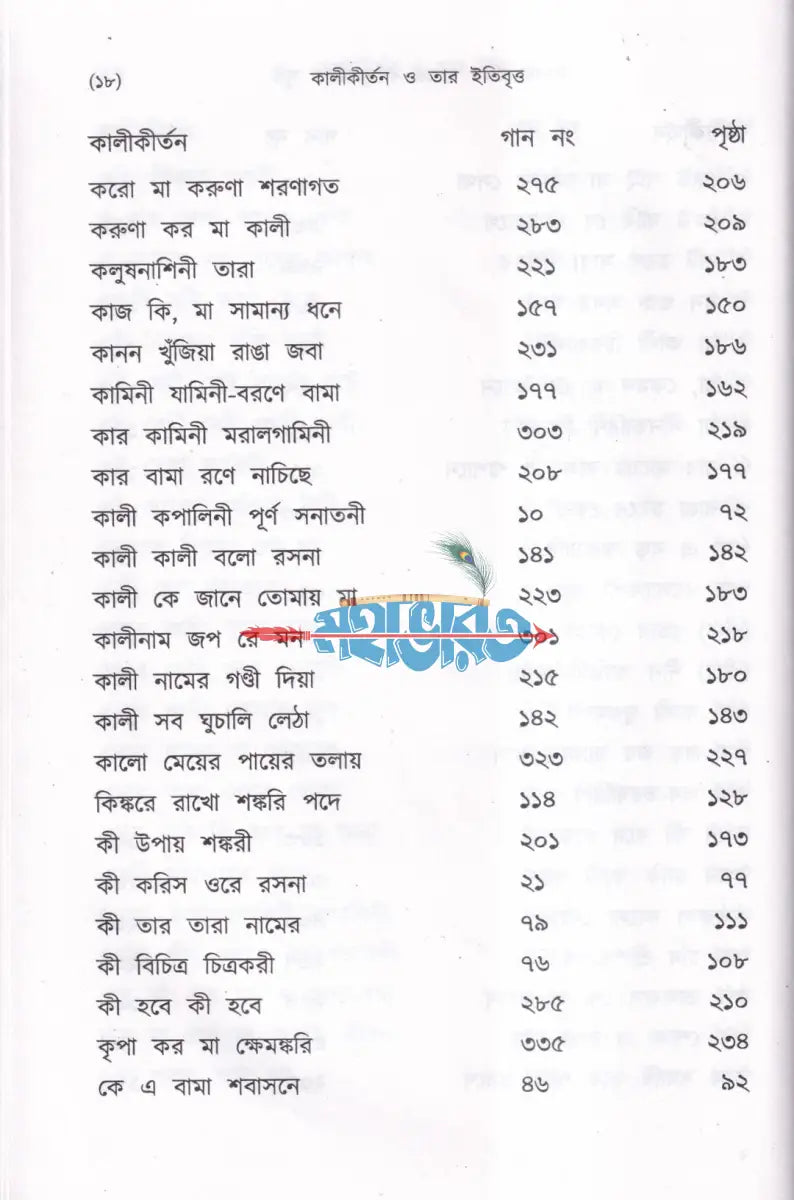 কালীকীর্তন ও তার ইতিবৃত্ত Hindu Religious Books