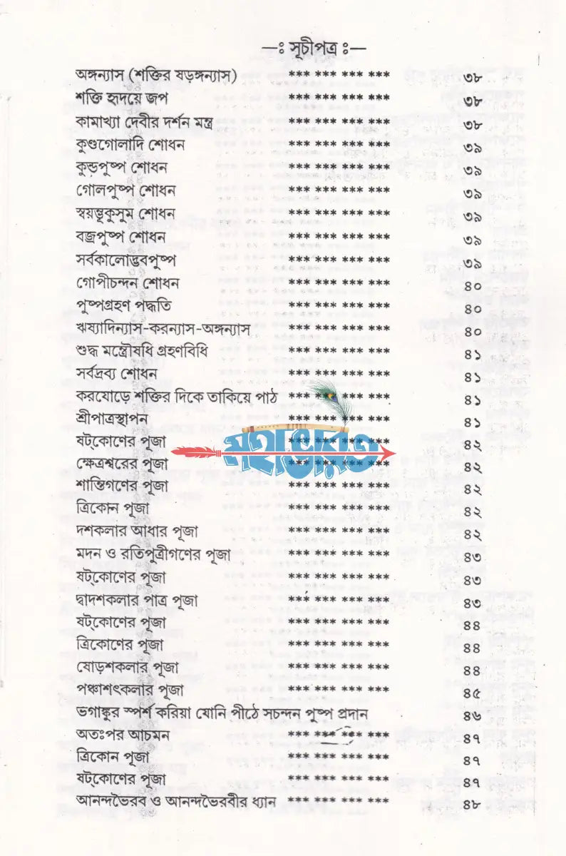 কামাখ্যা পূজাপদ্ধতি (তন্ত্রসাধন প্রণালী সহ) Hindu Religious Books