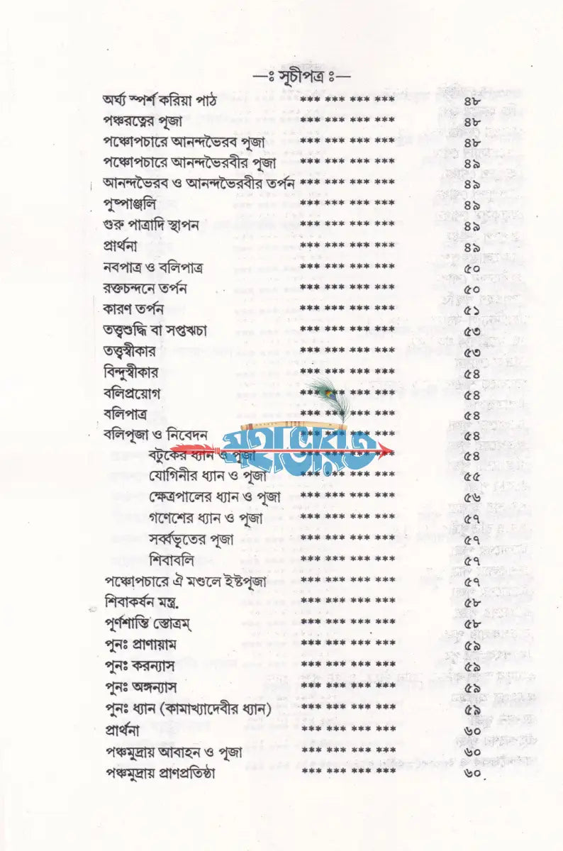 কামাখ্যা পূজাপদ্ধতি (তন্ত্রসাধন প্রণালী সহ) Hindu Religious Books
