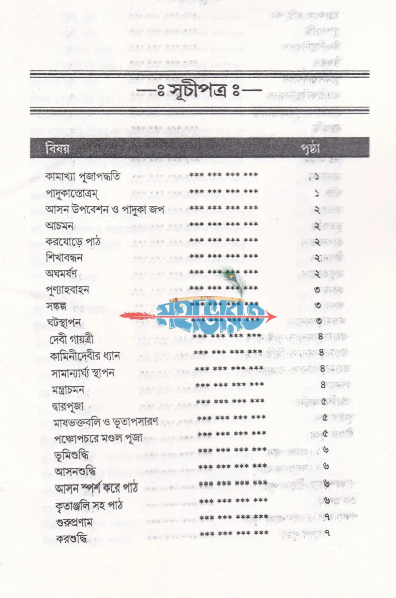 কামাখ্যা পূজাপদ্ধতি (তন্ত্রসাধন প্রণালী সহ) Hindu Religious Books