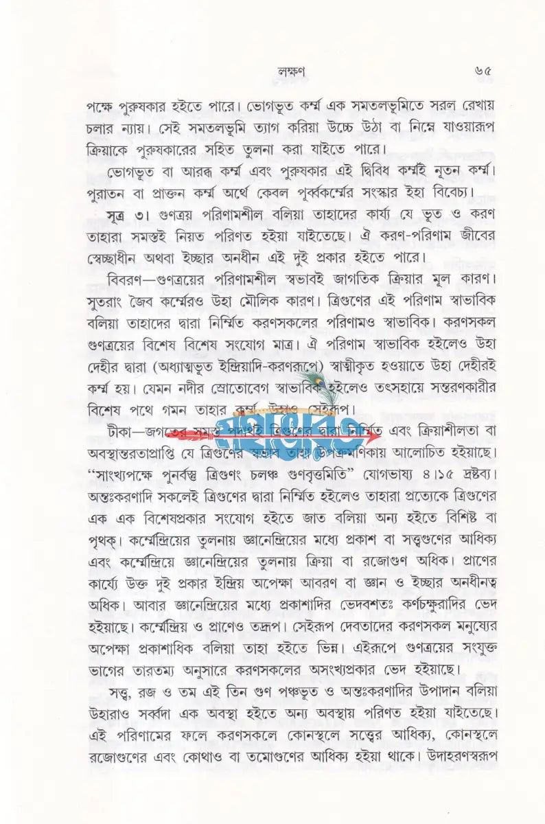 কর্ম্মতত্ত্ব Hindu Religious Books