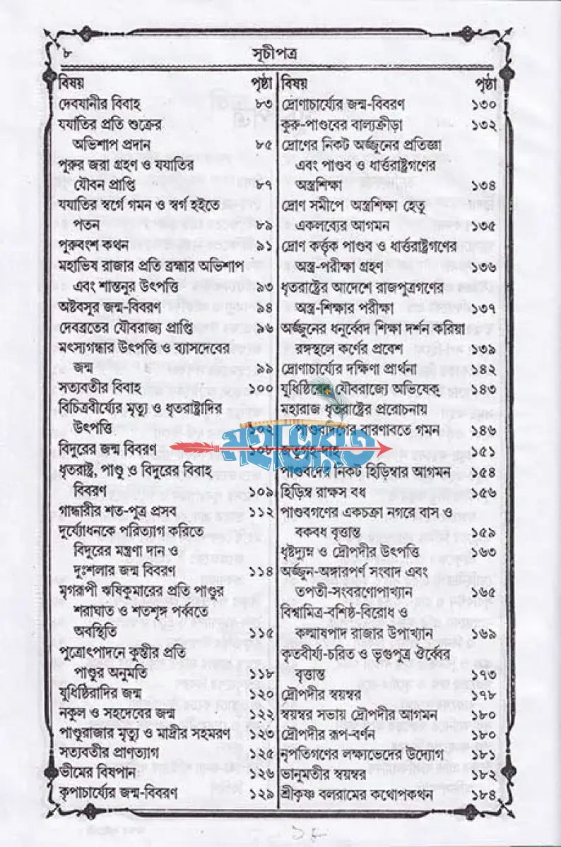 কাশীদাসী মহাভারত বাংলাদেশী ছাপা Hindu Religious Books