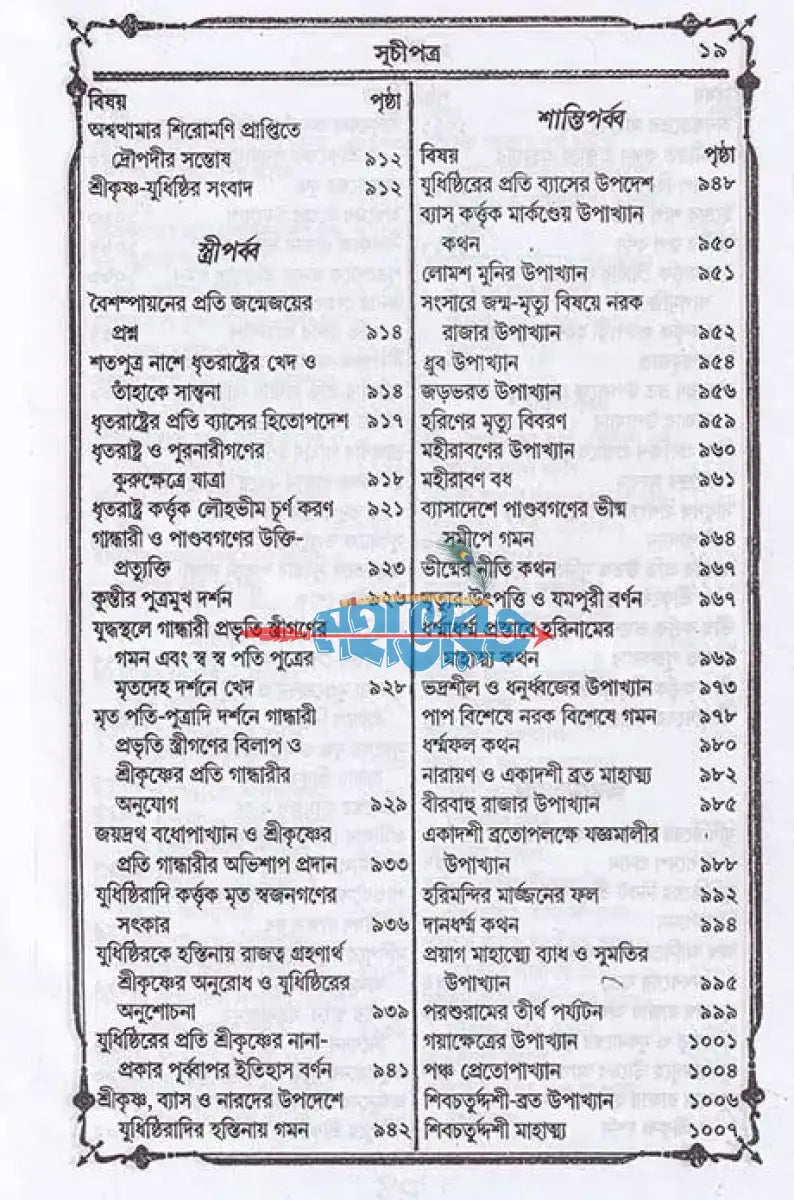 কাশীদাসী মহাভারত বাংলাদেশী ছাপা Hindu Religious Books