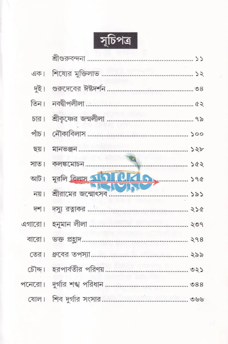 কথকতায় পালাকীর্ত্তন Hindu Religious Books