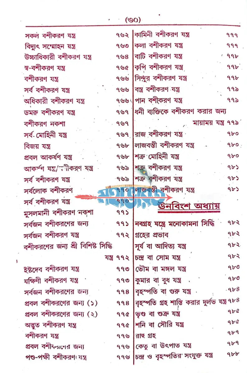 কোকা পন্ডিতের আদি ও আসল বৃহৎ লজ্জাতুন নেছা Hindu Religious Books