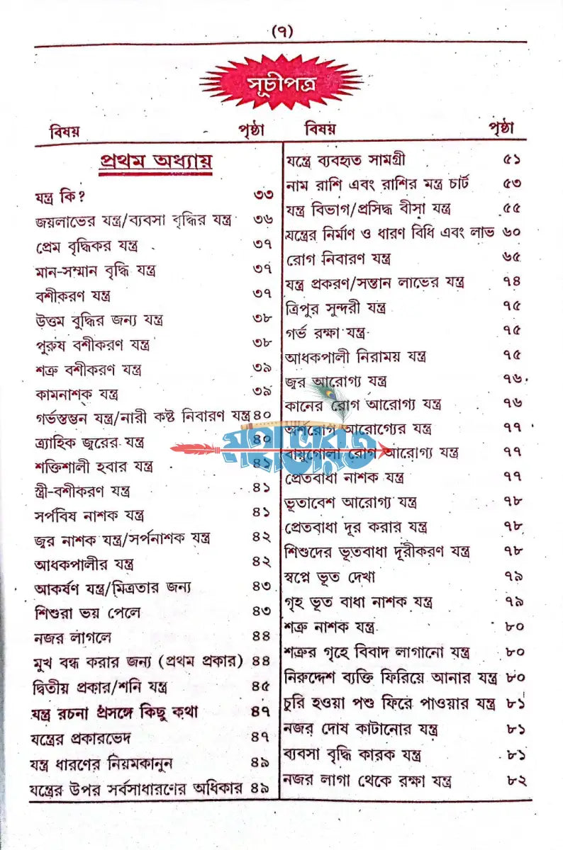 কোকা পন্ডিতের আদি ও আসল বৃহৎ লজ্জাতুন নেছা Hindu Religious Books