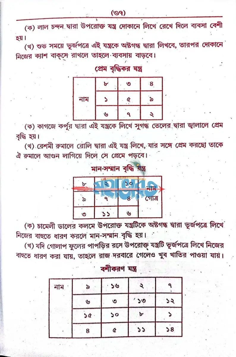 কোকা পন্ডিতের আদি ও আসল বৃহৎ লজ্জাতুন নেছা Hindu Religious Books